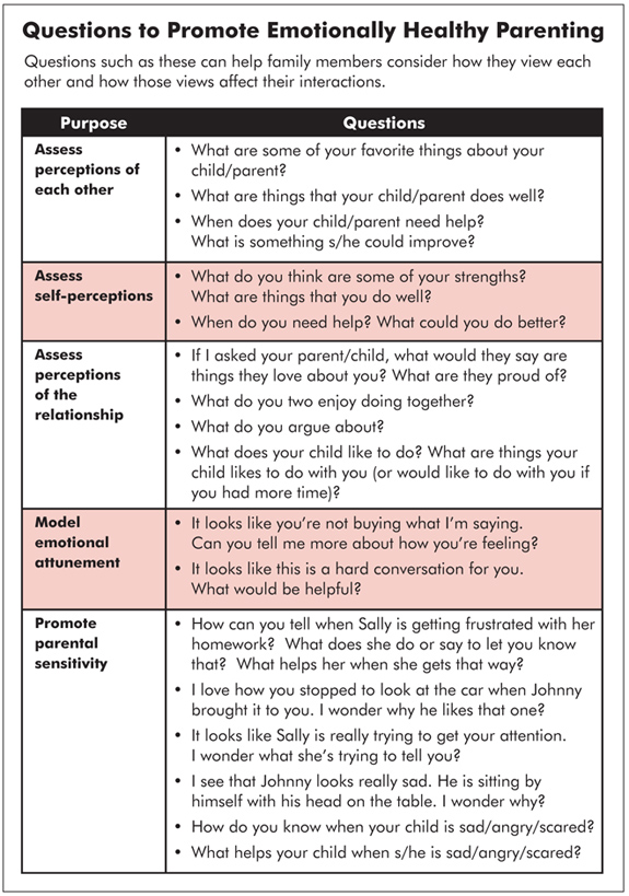 Family Love: What It Is, What It Looks Like, And How To Make It